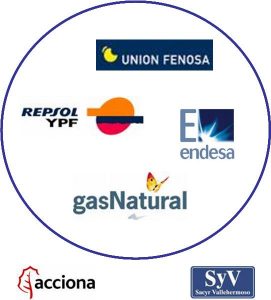 mapa-energetico