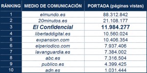 prensa-generalista-ene-2009