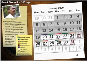 100-dias-de-obama-presidente