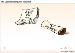 Plan bancario de Obama