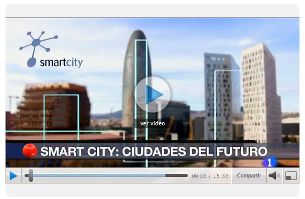 Ciudades Inteligentes - Smart Cities