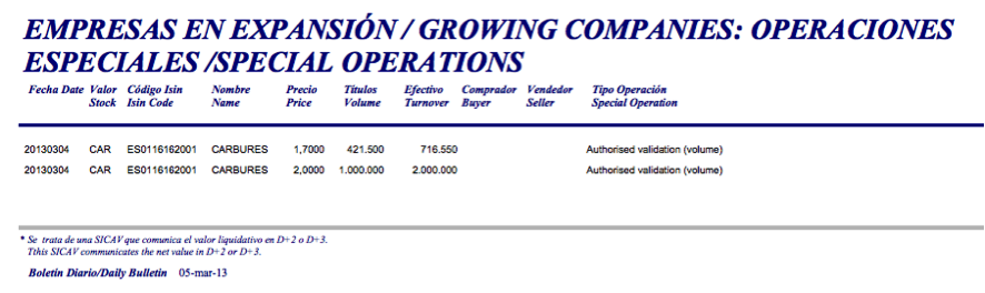 Mercado Bloques 5-03-13