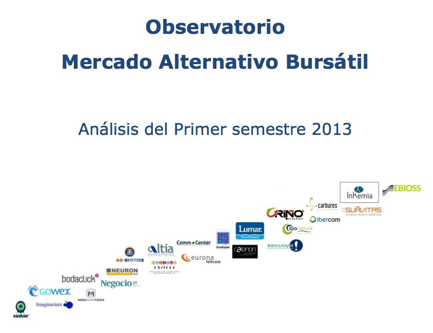 Análisis Primer Semestre 2013 - MAB (por Integra)