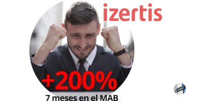 izertis sube 200 en 7 meses en mab