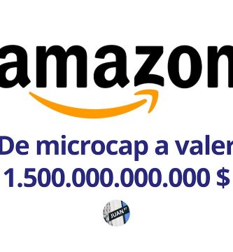 amazon-microcap-megacap