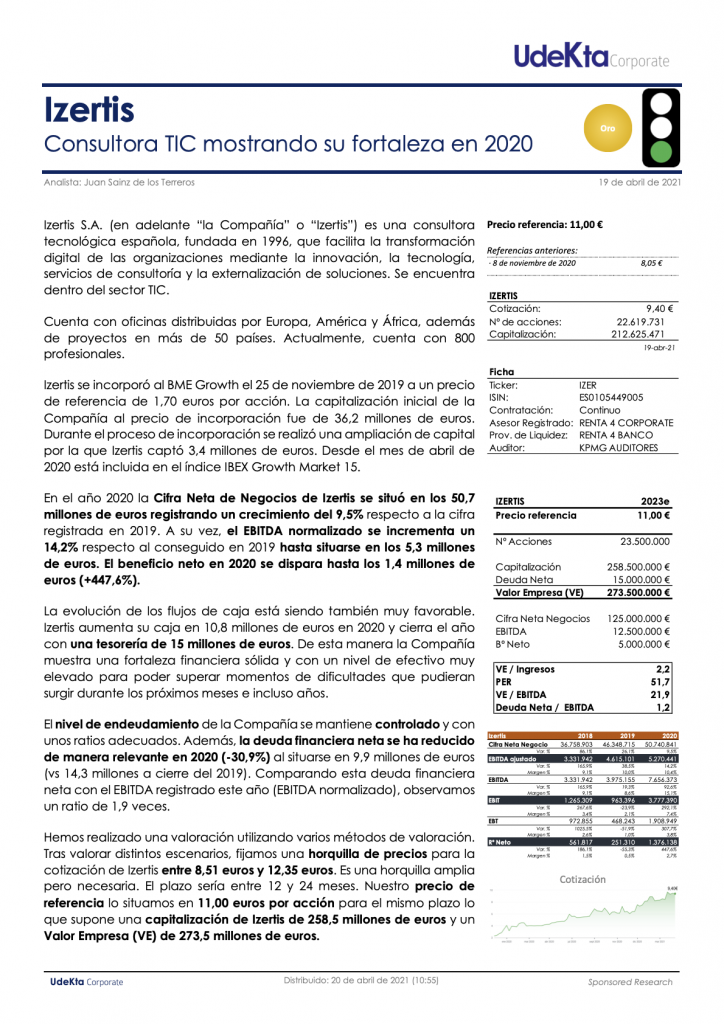 análisis izertis 2020